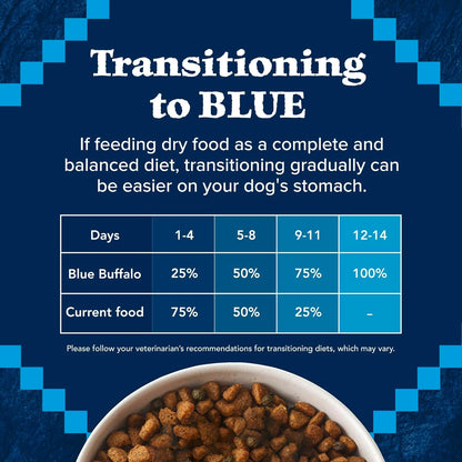 Blue Buffalo Wilderness Adult High-Protein Dry Dog Food with Real Chicken, Grain-Free, Made in the USA with Natural Ingredients, Chicken, 24-lb Bag
