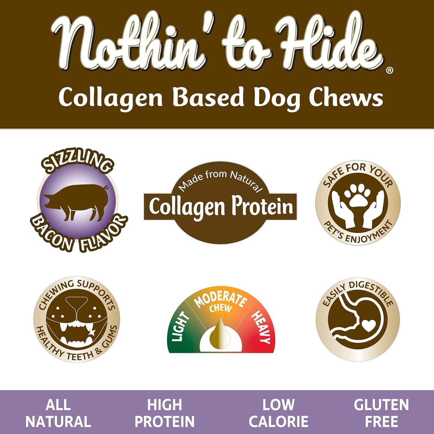 Fieldcrest Farms Nothin' to Hide Twist Stix, Bacon Flavor, Easily Digestible, Supports Skin, Coat, Joints & Muscles, for Moderate Chewers Under 15lbs, 10 Pieces