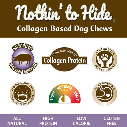 Fieldcrest Farms Nothin' to Hide Twist Stix, Bacon Flavor, Easily Digestible, Supports Skin, Coat, Joints & Muscles, for Moderate Chewers Under 15lbs, 10 Pieces