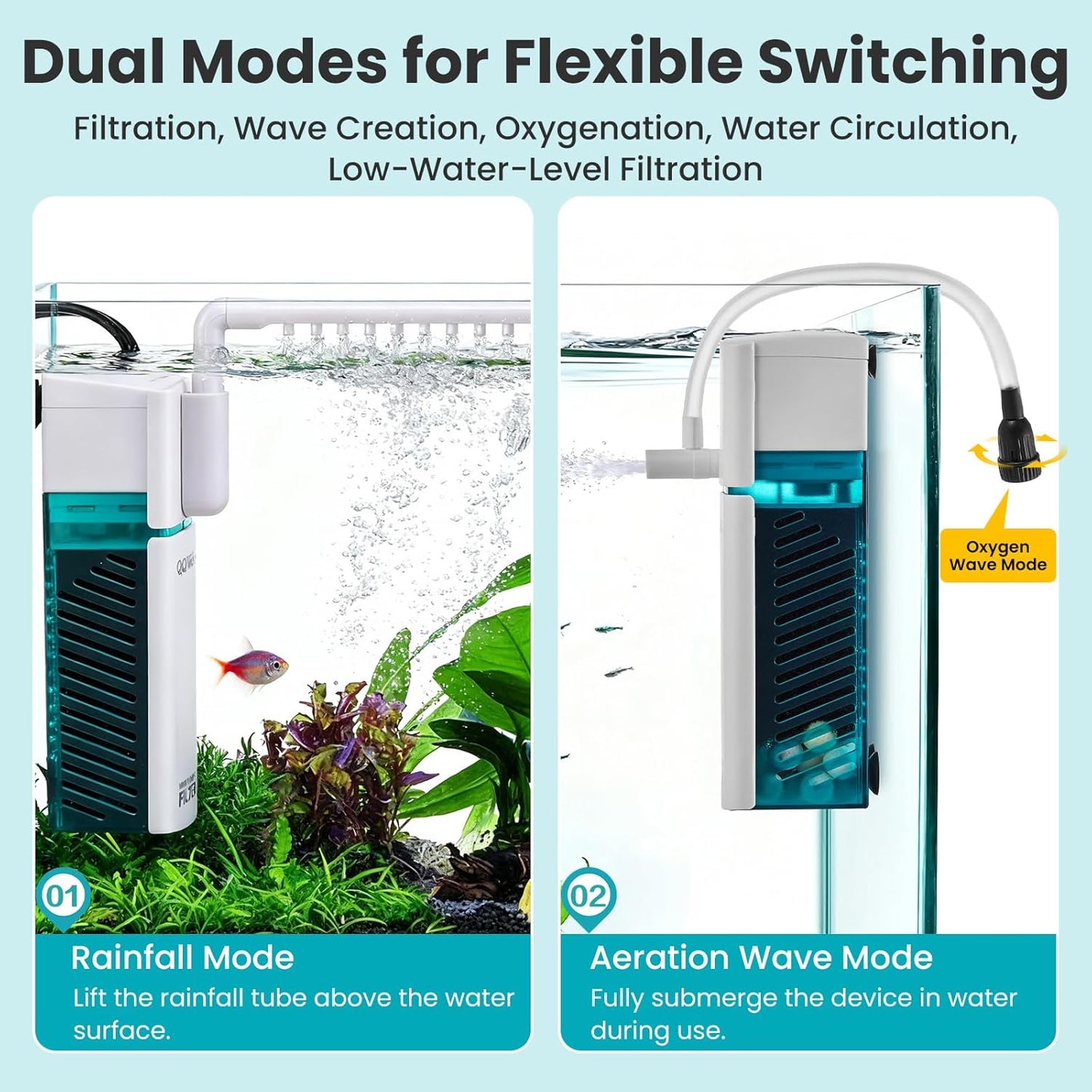 Small Aquarium Filter, Fish Tank Filter, Suitable for 3-10 Gallon Fish Tanks, 6W 24GPH with Two Modes Switching Function.