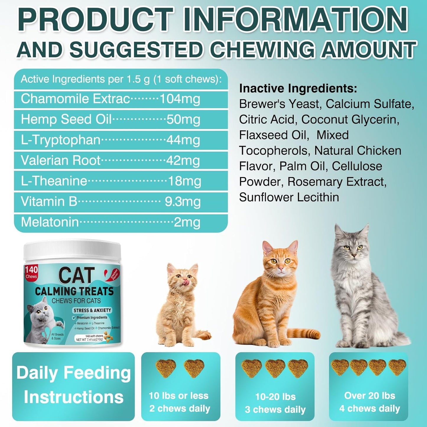 Cat Calming Treats, 140 Soft Chews to Relieve Anxiety, Stress & Prevent Bites, Perfect for Travel & Veterinary Visits, Soothing Calming Care for Indoor Cats Chicken Flavor 7.41 OZ