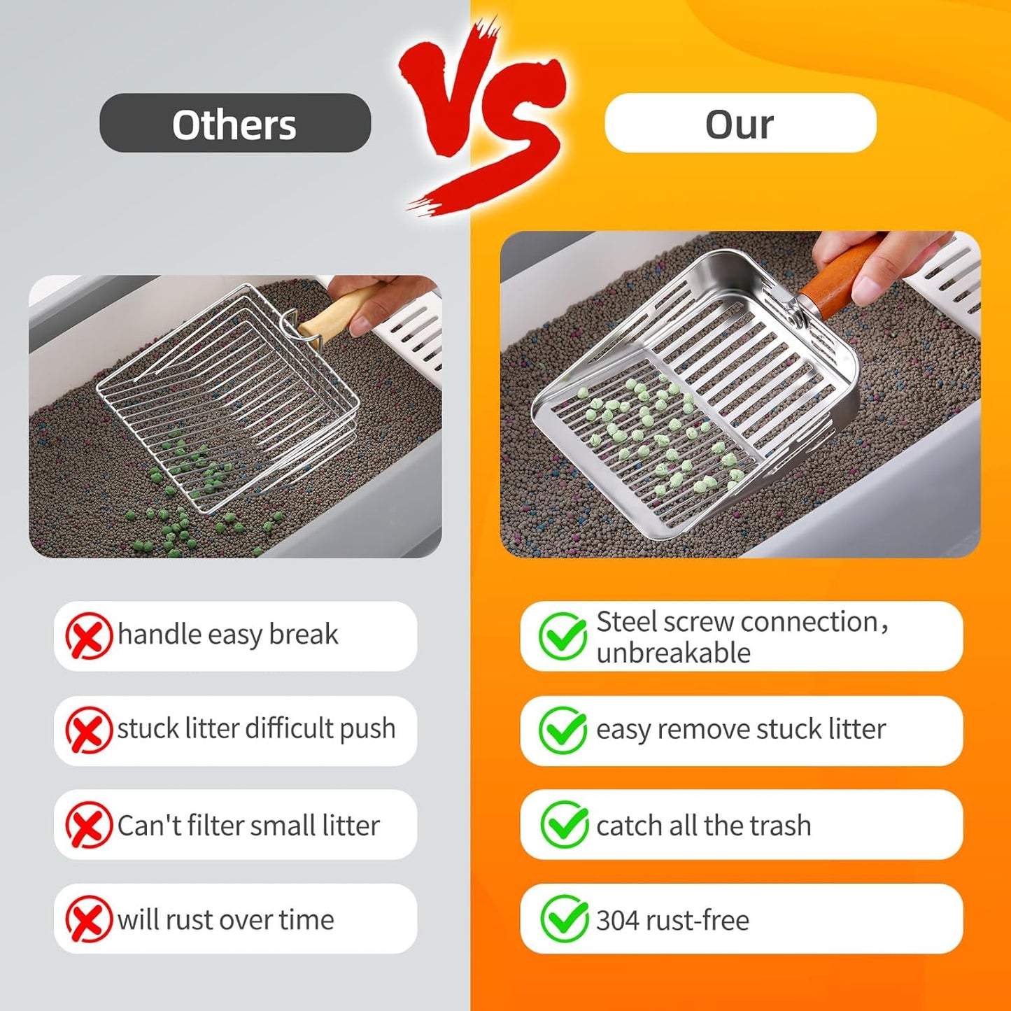 304 Stainless Steel Cat Litter Scoop with Holder Stand, One-Piece Pressed Design with No Weld Spots, Durable Anti-Break Handle, Dual Slot Sizes, Easy to Clean, Filters Small Litter Clumps