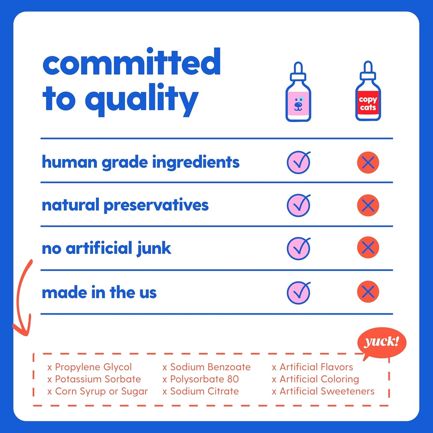 Taily Collagen for Dogs Skin and Coat Supplement, Cats | Taily Liquid Premium Grass-fed Collagen | Itch Relief for Dogs with Allergies, Biotin, Vitamin C and Hyaluronic Acid | Made in USA