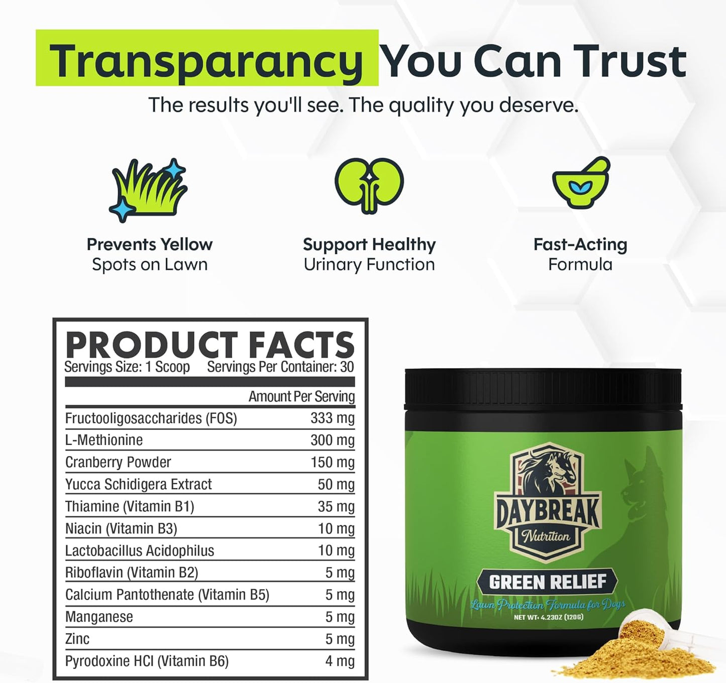 Green Relief Dog Urine Neutralizer for Lawn - Natural Grass Saver Powder Supplement with L-Methionine, Cranberry & Probiotics - Prevents Yellow Patches from Dog Pee - Made in USA