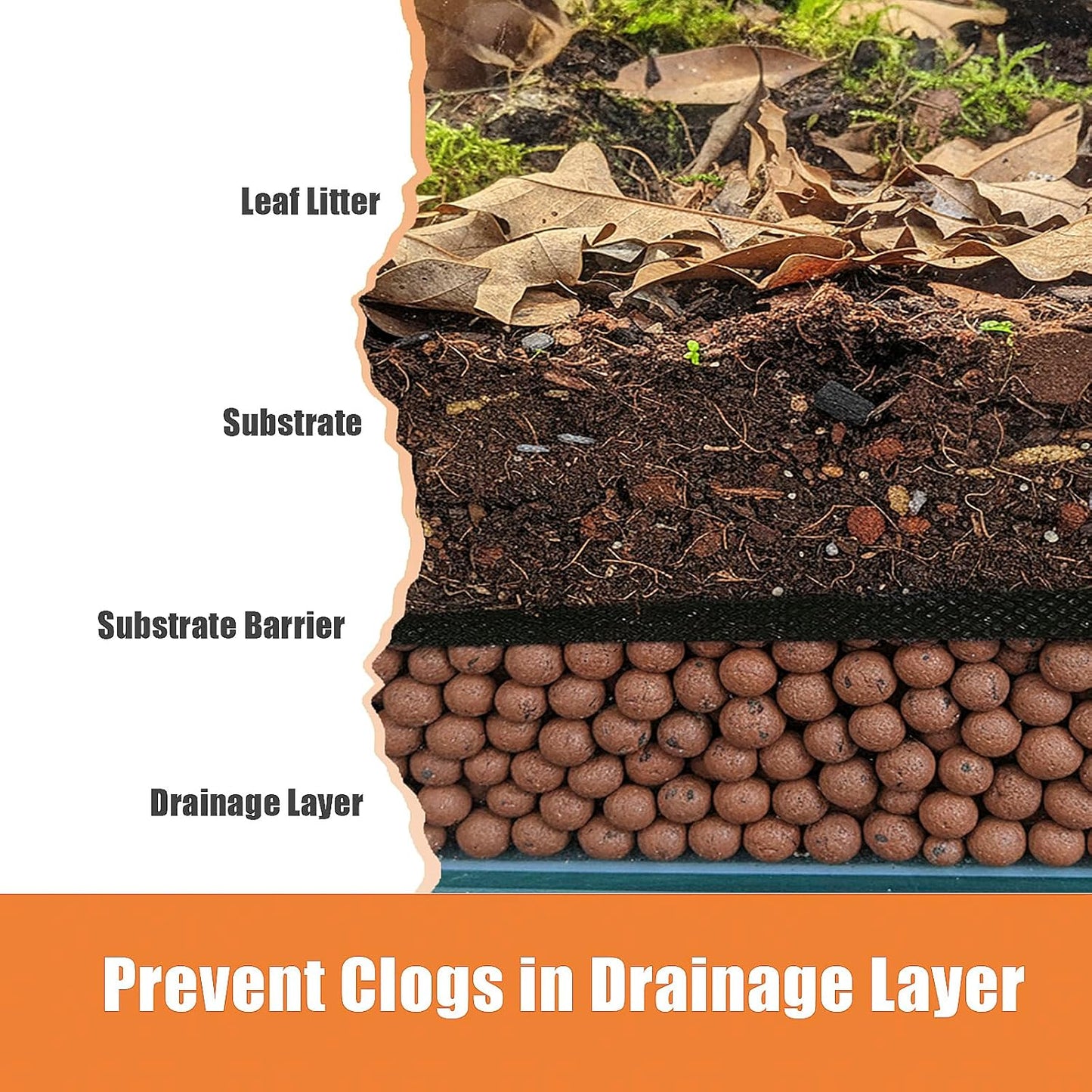 2Pcs 24"x18"Reptile Substrate Mesh, Terrarium Supplies for Reptile Tank, Bioactive Substrate Barrier for Leopard Geckos, Crested Geckos, Ball Pythons, Corn Snakes, Frogs, Skinks