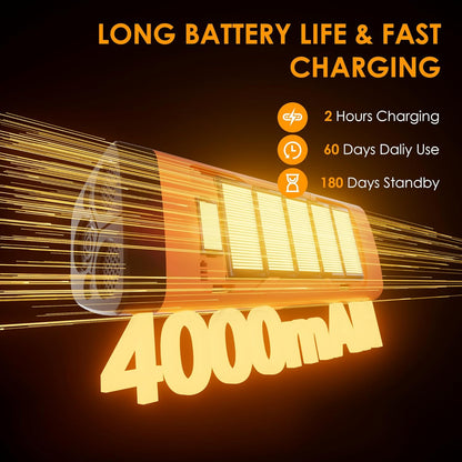 Dog Bark Deterrent Devices, 3X Ultrasonic 65FT Anti Barking Device, 4 Gear Frequencies Safer Alternatives to Dog Training Bark Collars, Portable Design with Display for All Dogs (Blue)