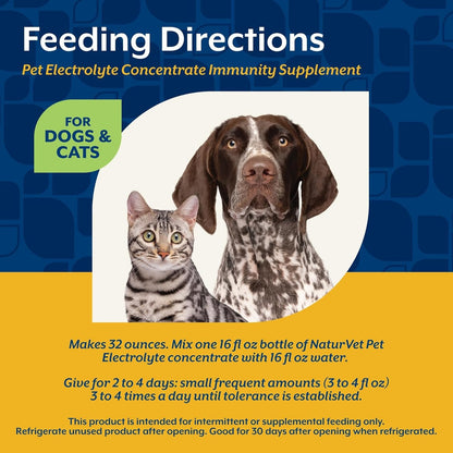 NaturVet Pet Electrolyte Concentrate for Dogs and Cats, 16 oz Liquid Concentrate, Made in The USA with Globally Source Ingredients