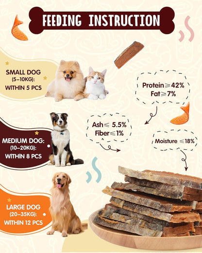 PAWUP Dog Treats, Smoked Salmon Fillet Jerky for Dogs, High-Protein Low-Fat Snacks with Omega 3–6 & Taurine for Skin and Heart Health, 12.5 oz (15-20 Count)