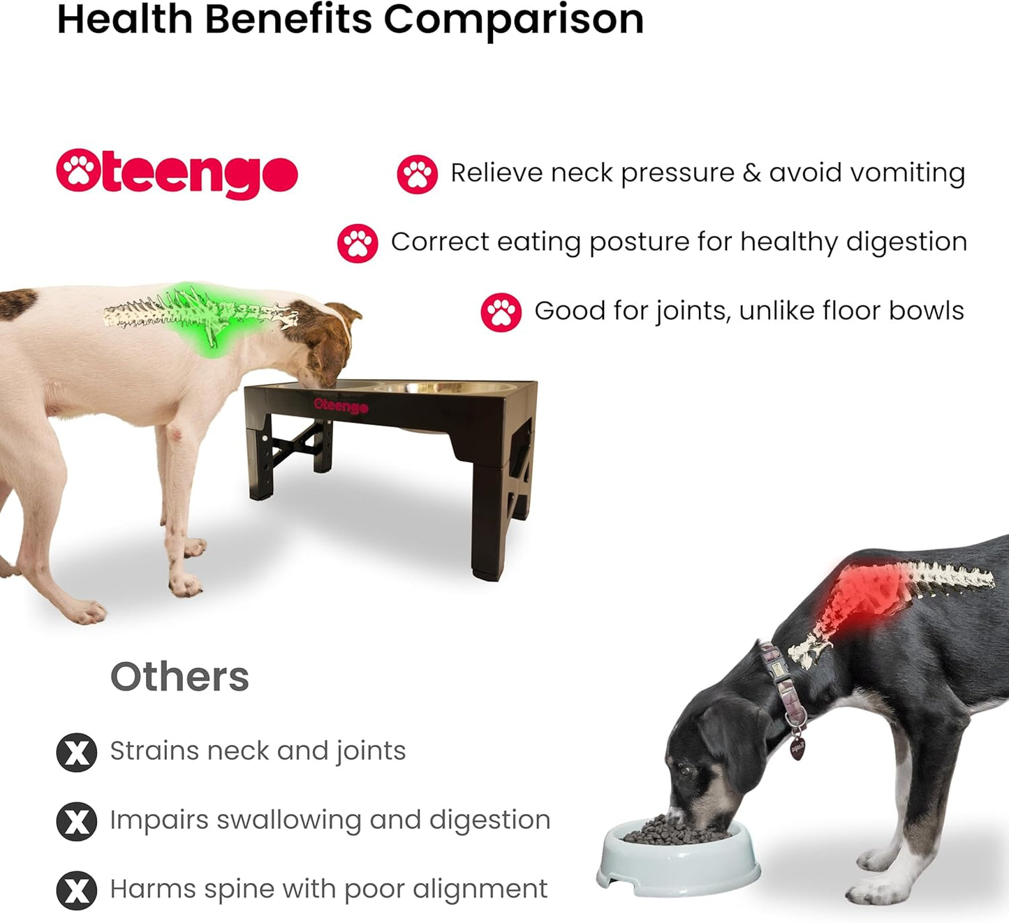 5-Tier Elevated Dog Bowls, Feeding Station Holder with 2 Stainless Steel +1 Slow Feeder Bowls Elevated, Water & Food Bowl Stand, Raised Dog Bowl Stand for Medium Size, Small & Large Breed