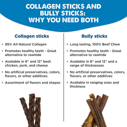 Best Bully Sticks Braided Beef Collagen Sticks - 9 Inch 10 Count (Pack of 1) - Natural, USA Baked and Packed, Easily Digestible, Limited Ingredient, Rawhide Alternative