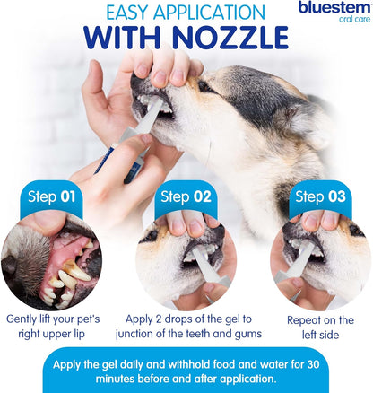 bluestemTM No Brush Dog Dental Gel - Dog Oral Gel to Freshen Breath, and Fights Plaque and Tartar - Brushless Toothpaste for Dogs