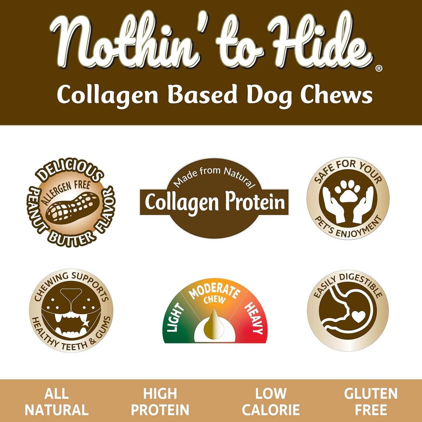 Fieldcrest Farms Nothin' to Hide Twist Stix Dog Chews - Natural Rawhide Alternative Treats for Dogs, Collagen Based Snack for Moderate Chewers Up to 15lbs, Allergen-Free Peanut Butter Flavor, 10 Pcs