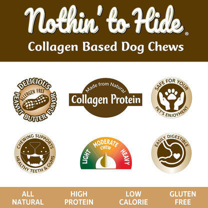 Fieldcrest Farms Nothin' to Hide Twist Stix Dog Chews - Natural Rawhide Alternative Treats for Dogs, Collagen Based Snack for Moderate Chewers Up to 15lbs, Allergen-Free Peanut Butter Flavor, 10 Pcs