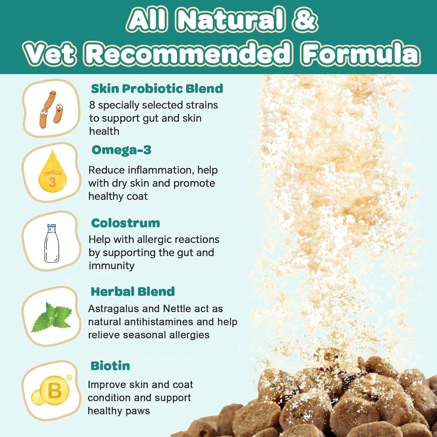 Dog Multivitamin Freeze Dried & Dog Allergy Relief Powder