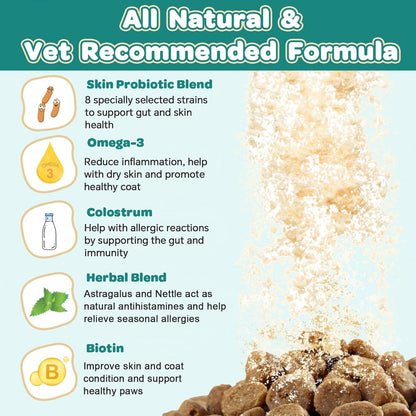 Dog Multivitamin Freeze Dried & Dog Allergy Relief Powder