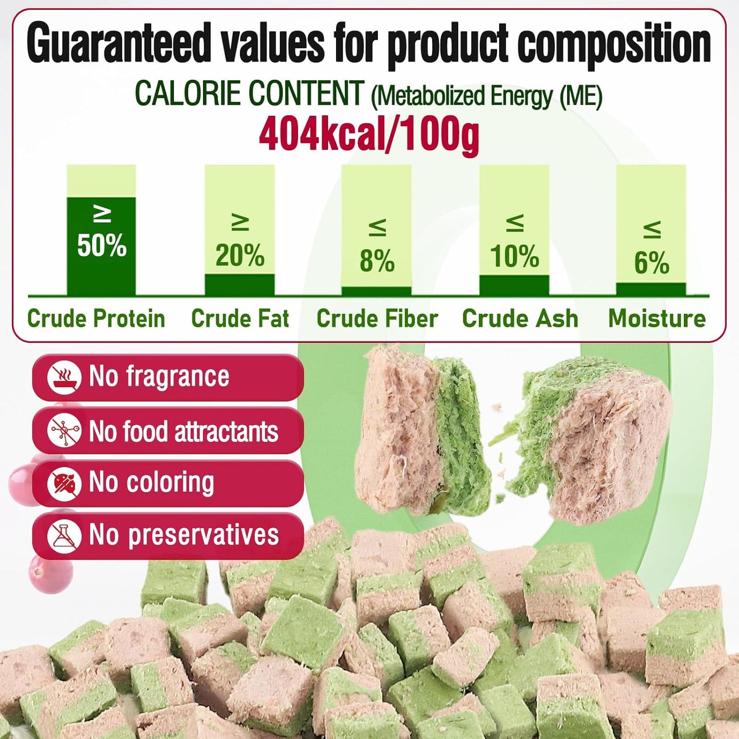 HavenJanny Freezed-Dried Cat Grass Treats, Catgrass Cranberry Duo Bites, Cat Dental Treats for Hairball Control and Urinary Tract Support, Cats Teething Stick (60g, Cranberry)