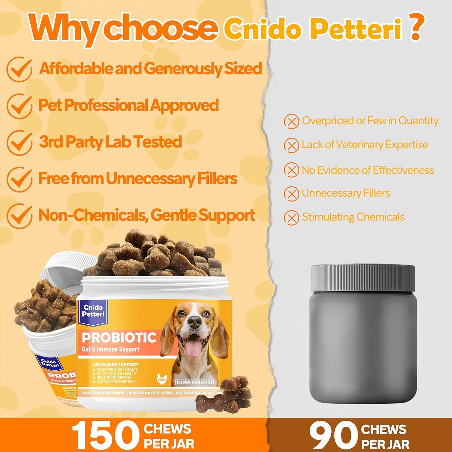 Probiotics for Dogs,6 Digestive Probiotics & 6 Enzymes for Gut Health,Digestion & Gut Support,Helps Diarrhea, Yeast Infection, Upset Stomach,Allergies & Immune System Support-150 Chews