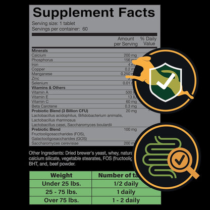 Army Soldier Owned Dog Probiotics for Yeast, Itchy Skin & Itchy Ears, Dog Allergy Relief, Digestive Health, Occasional Diarrhea & Immune Support, 3 Billion CFU, 60 Yummy Chewables