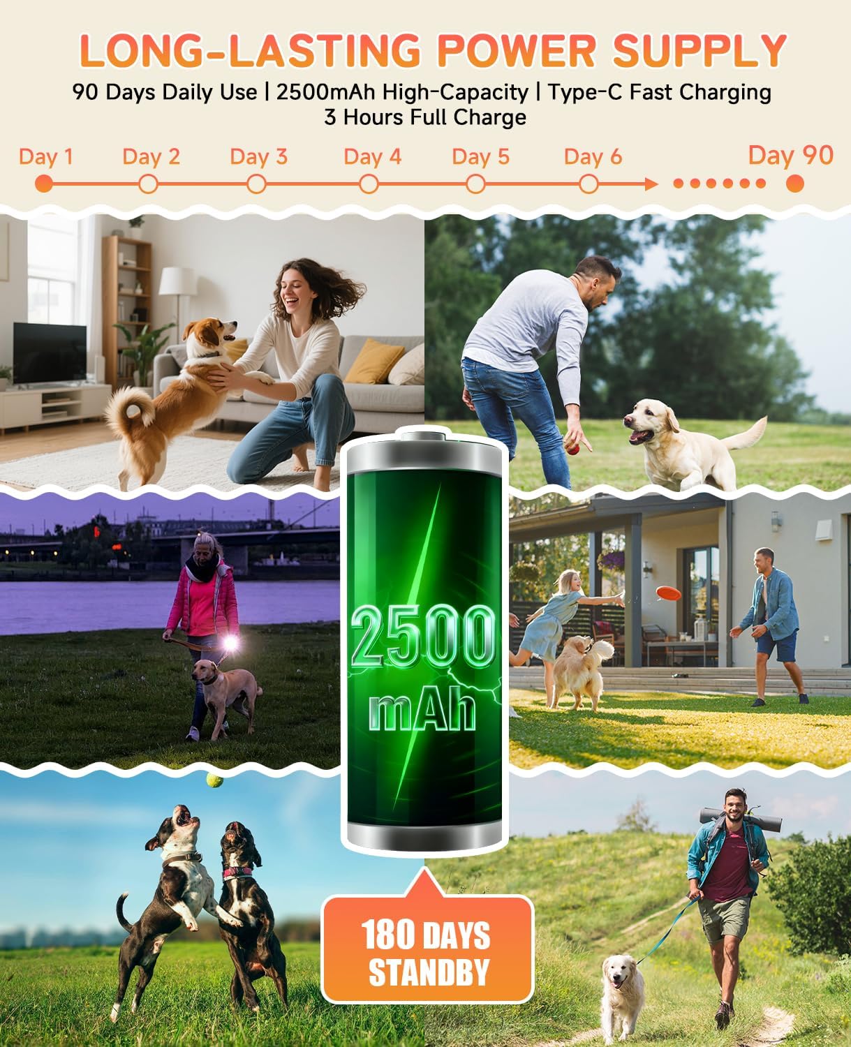 3X Ultrasonic Dog Bark Deterrent, 50ft Long Range Anti Barking Device for Stubborn & Neighbor's Dog, Rechargeable Behavior Training Tool with Flashlight, Safe Humane for Indoor Outdoor Use