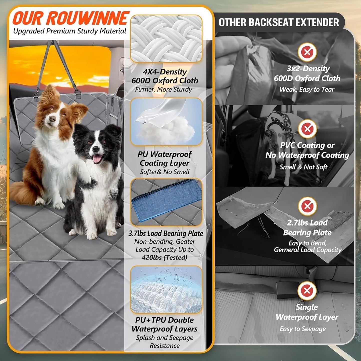 Back Seat Extender for Dogs-Large Space, Dog Car Seat Cover Hard Bottom Holds 420lb, Sturdy Backseat Extender for Dogs, Upgraded Material,Waterproof Dog Hammock for Car, SUV, Truck