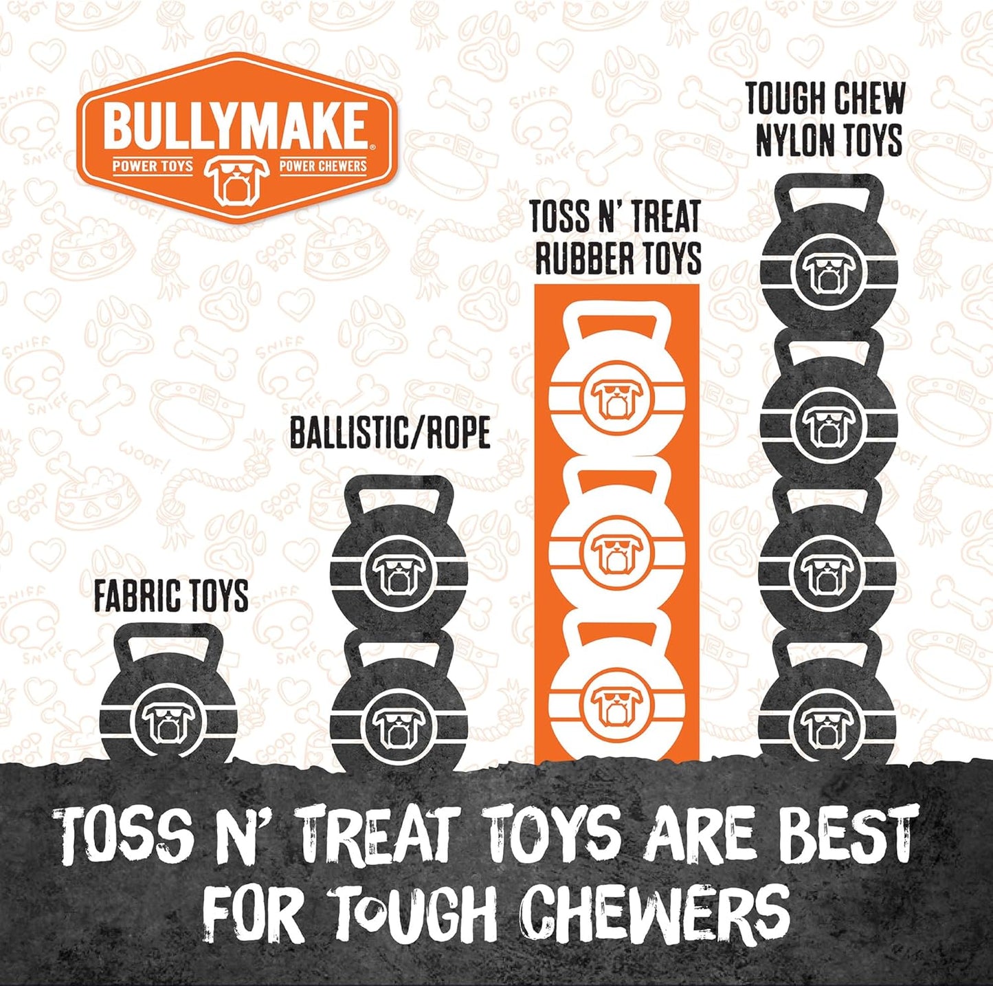 BULLYMAKE Orange Toss N' Treat Pie Toy for Dogs, Durable Rubber Dog Toys for Aggressive Chewers, Dental Stimulating, Treat Dispensing, Boredom Busting, Pet Supplies, Made in USA