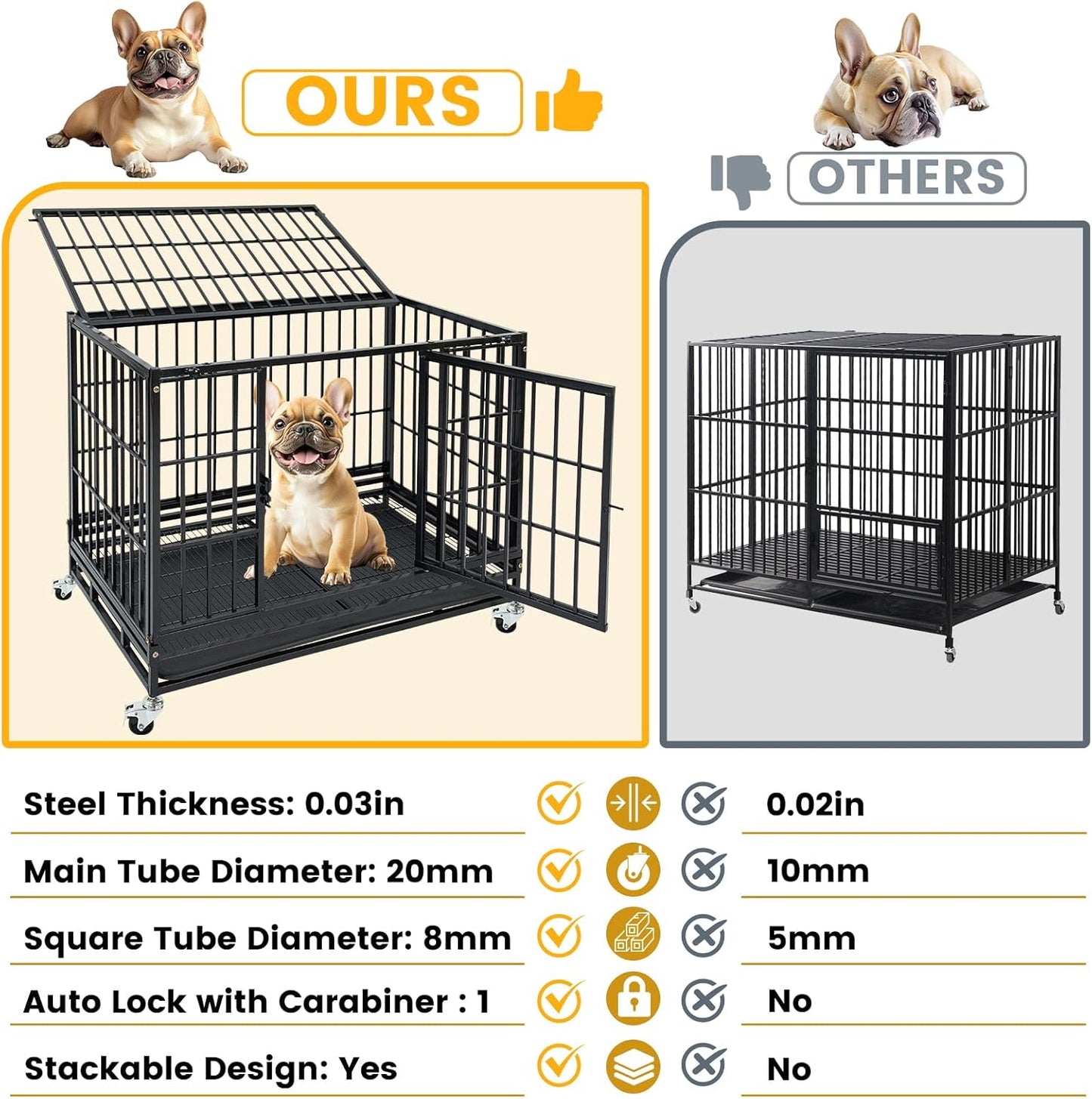 Stackable 36 Inch Dog Crate for Medium/Small Dogs, Heavy Duty Indestructible Dog Cage with Top Access & Lockable Wheels, Escape Proof Dog Kennel Indoor with Auto-Lock, Metal Grids & Leak-Proof Tray
