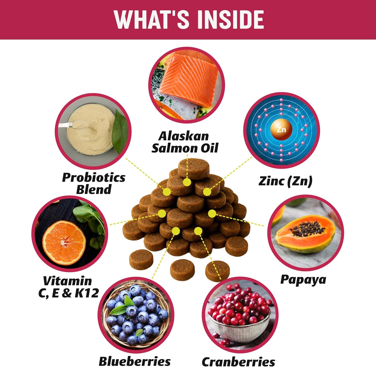 Dog Multivitamins Chewable with Probiotics - Dog Vitamins and Supplements - 140 Treats - Senior & Puppy Multivitamin for Dogs - Hip & Joint Support - Immune Health, Skin, Heart, Digestion, Probiotics