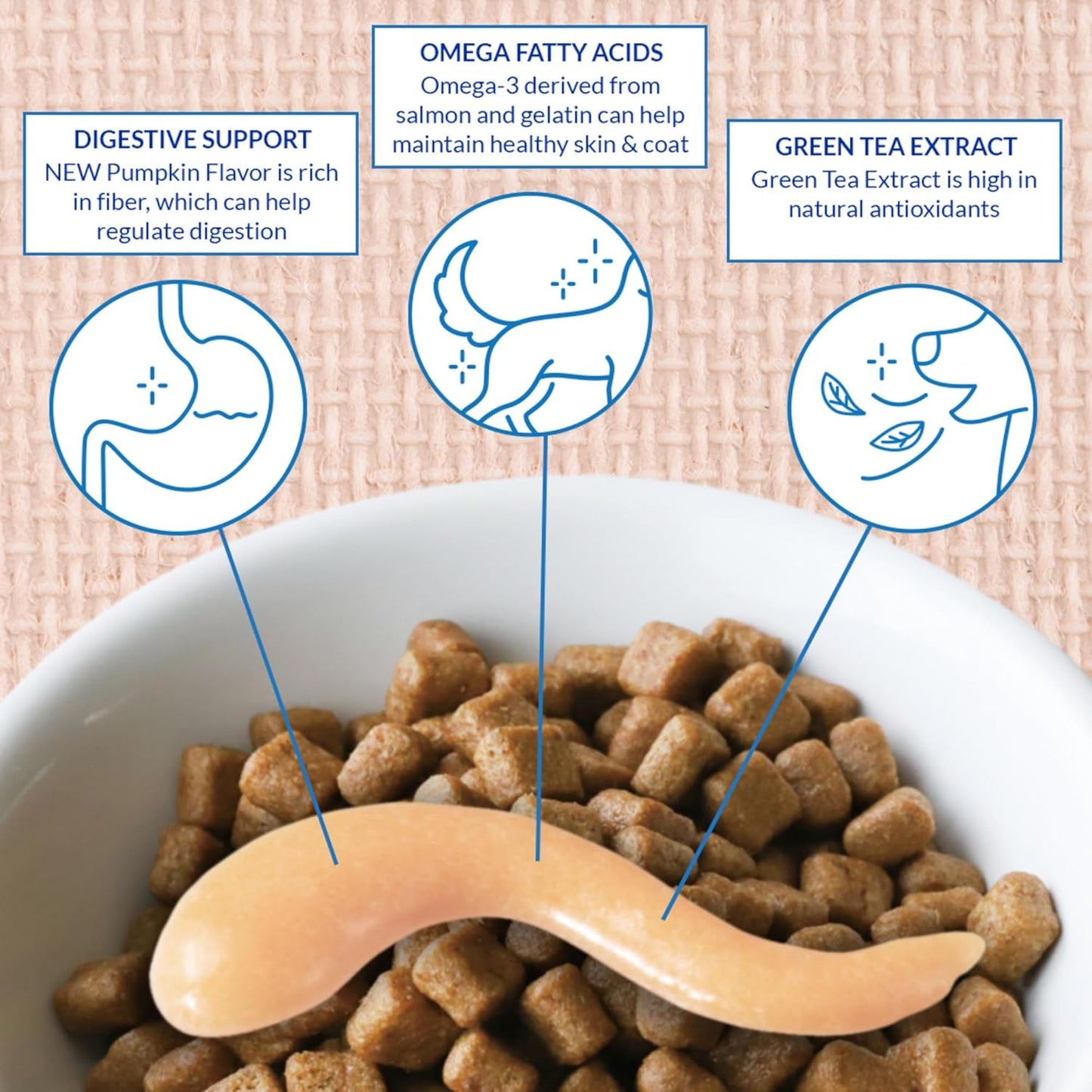 INABA Churu Meal Topper for Dogs, Complete & Balance, Creamy, Lickable Purée Dog Food Topper, 0.5 Ounce Tube, 24 Tubes (4 per Pack), Chicken with Beef Recipe