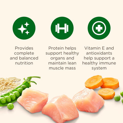 Nutrish Premium Natural Dry Cat Food, Real Chicken & Brown Rice Recipe, 14 Pounds (Packaging May Vary), (Rachael Ray Nutrish)