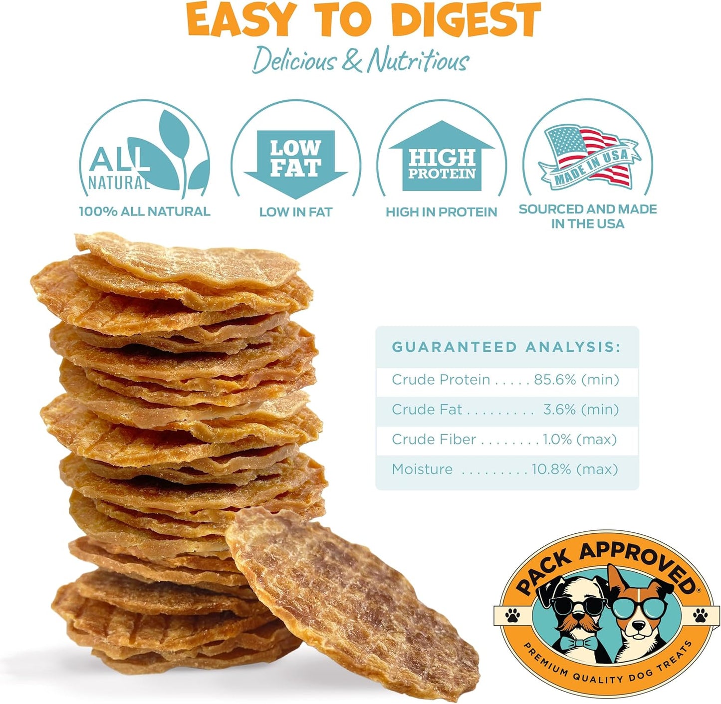 Chicken Chips - Crunchy, Single Ingredient Dog Treat -100% All Natural Chicken Breast - 4oz