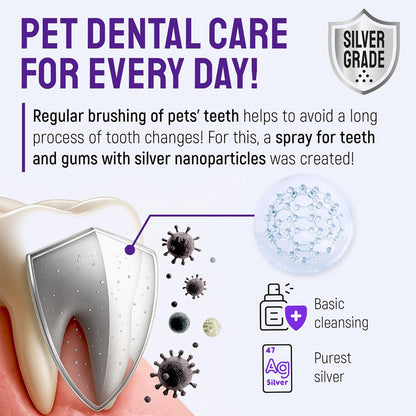 SILVER GRADE Teeth & Gum Dog Breath Spray for Pets Mouth – Cat Dental Care with Silver – Dog Breath Freshener Helps with Tartar & Caries – Plaque Remover for Daily Use – 4 Oz