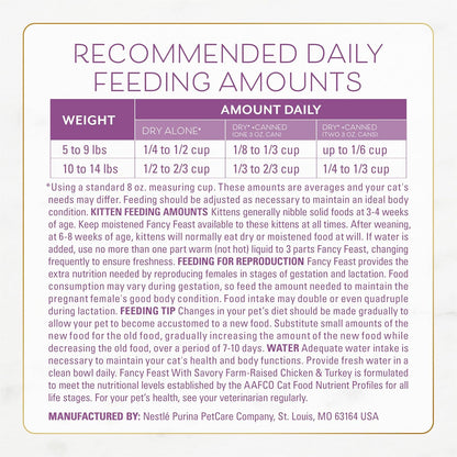 Purina Fancy Feast Dry Cat Food with Savory Farm-Raised Chicken and Turkey - 3 lb. Bag