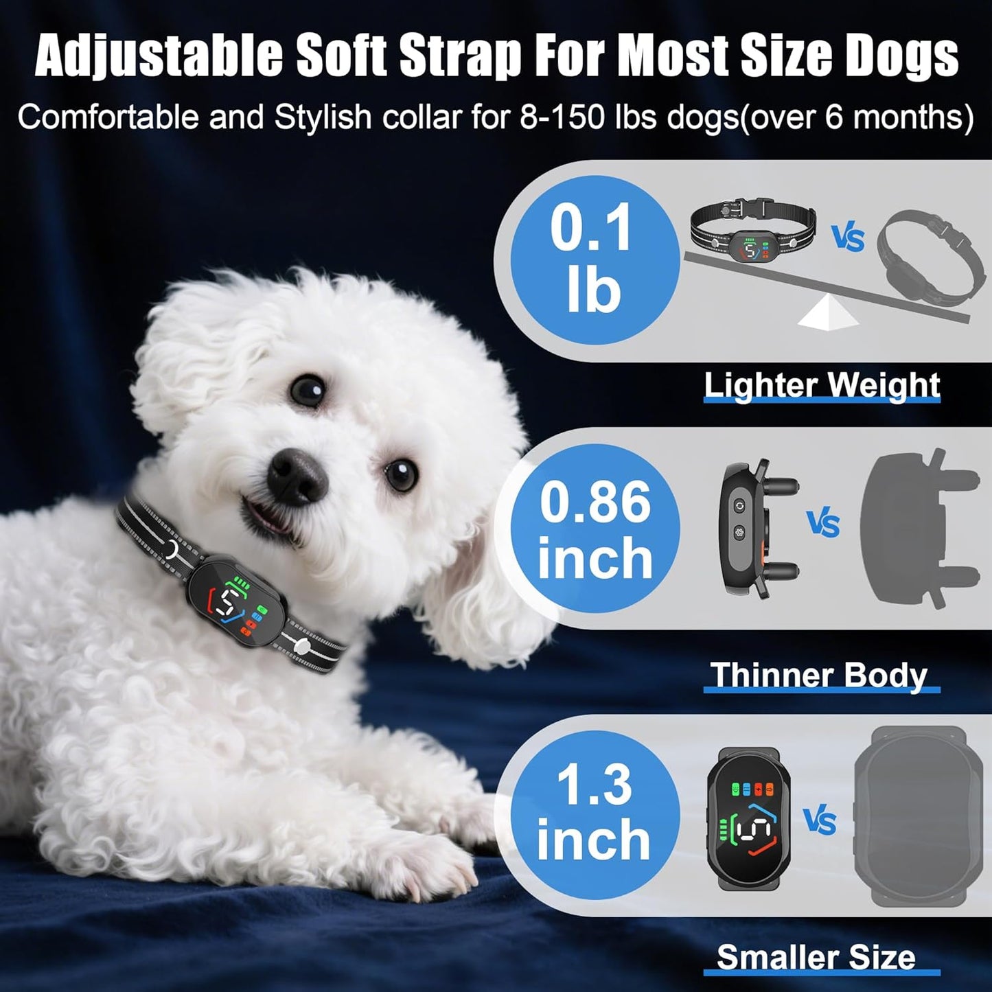 Smart Bark Collar for Large Medium Small Dogs,Rechargeable Anti Barking Device with 5 Correction Modes & 5 Adjustable Sensitivity,Automatic Bark Control,Beep Vibration,Waterproof