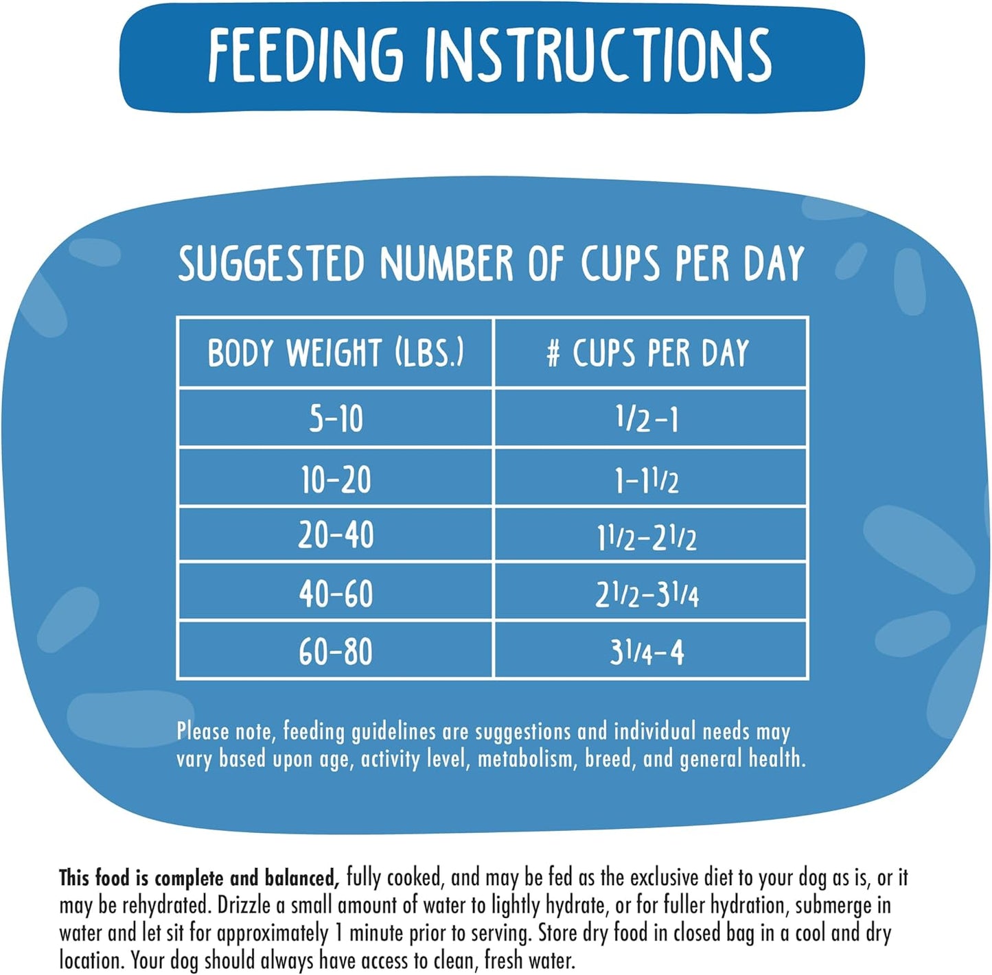 Weruva Dog Freeze Dried, Steak Frites Dinner with Sirloin Tip, Egg, Pumpkin & Sweet Potato, 1oz Bag (Pack of 3)