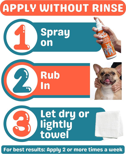 Dog Dandruff Treatment & Dry Skin Relief Dog Spray - Fluffy Fido Unscented No Rinse Pet Dander Spray with Vitamin B, Omega 3 & 6 & Honey Extract - 7 fl. oz.