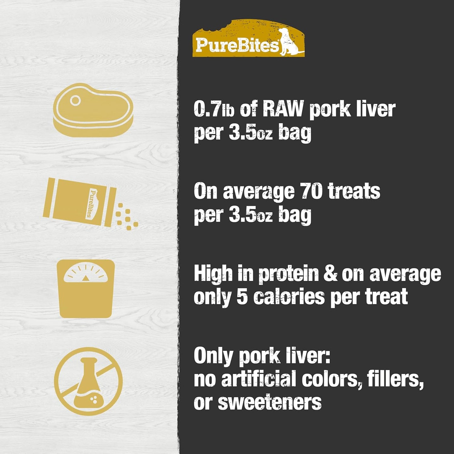 PureBites Pork Freeze Dried Dog Treats, 1 Ingredient, Made in USA, 3.5oz