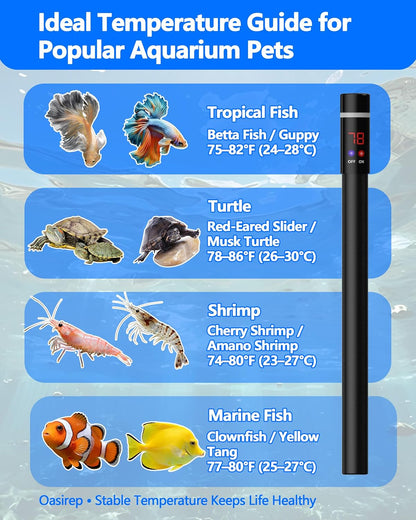 50W Titanium Aquarium Heater with LED Digital Display & External Controller – Submersible Fish Tank Heater, Precise ±1.8℉, IP68 Waterproof, for 3-7 Gallon Freshwater & Saltwater Tanks