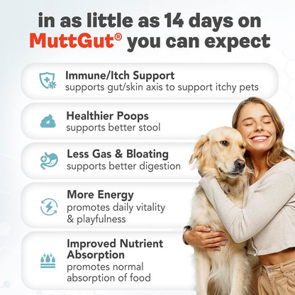 All-Natural 3-in-1 Dog Probiotic, Prebiotic, and Postbiotic Supplement Powder - Probiotics for Dogs with 135 Billion CFUs, Anti Diarrhea, Digestive Enzymes & Antioxidants (60g)