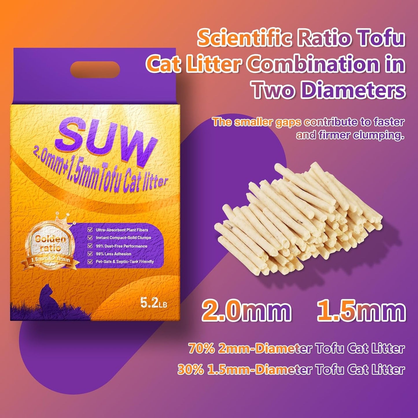 SUW Tofu Cat Litter Quick Clumping, Natural Plant-Based Lightweight flushable tofu Litter for Kitty,unscented pellets, Really 99% Dust-Free,Low Tracking, Effective Odor Control,(5.2LB x 2 Pack)