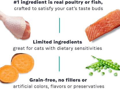 Canidae Pure Healthy Weight Limited Ingredient Premium Dry Cat Food, Real Tuna Recipe, 5 lbs, Grain Free