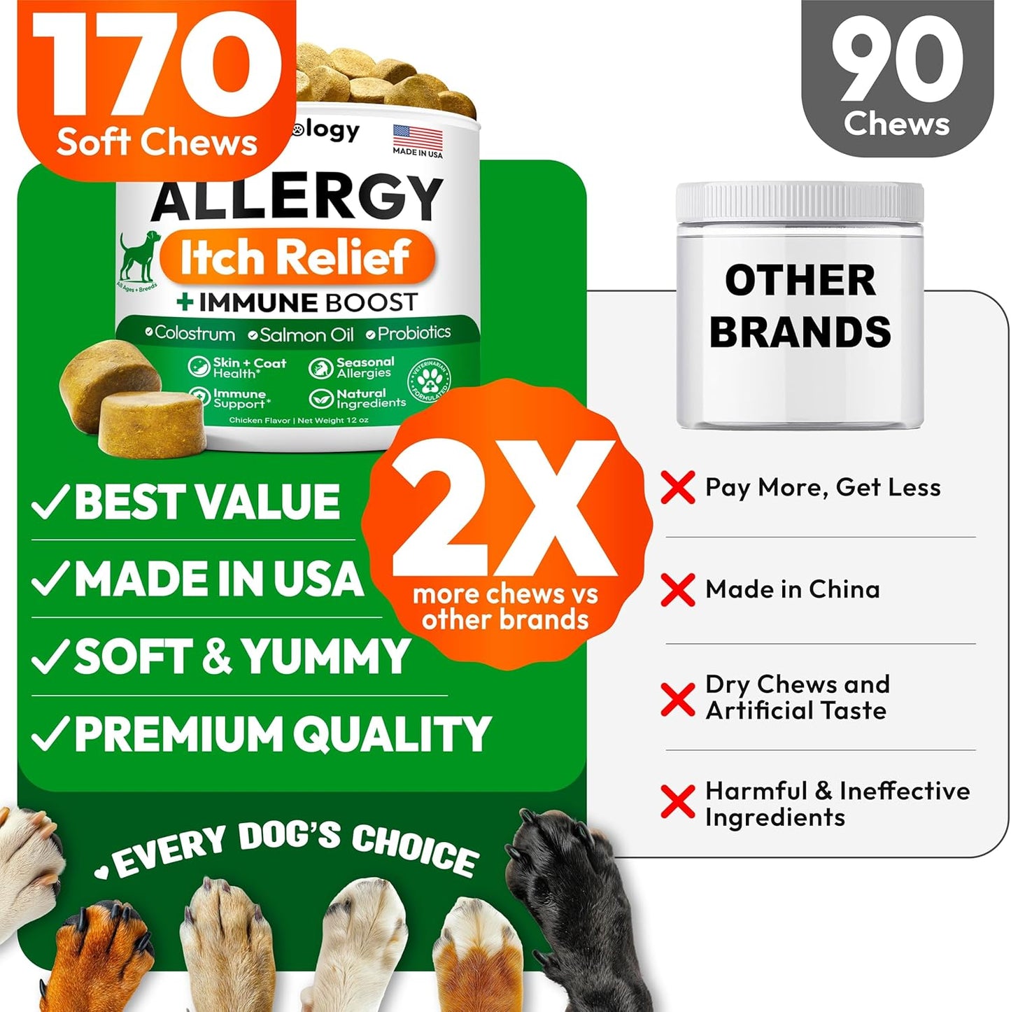 Dog Allergy Relief Chews - 170 Dog Allergy Chews - Itch Relief for Dogs - Omega 3 Fish Oil, Probiotics for Itchy Skin & Hot Spots Allergies, Paw Licking - Dry Skin & Coat Supplement - Immune Health