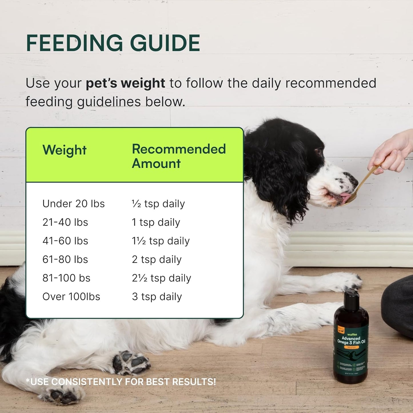 Wuffes 23-in-1 Multivitamin and Advanced Omega 3 Fish Oil Bundle for Small and Medium Dogs