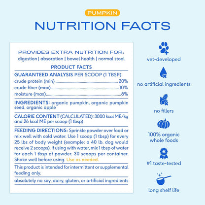 Native Pet Omega Oil for Dogs & Pumpkin for Dogs | Dog Fish Oil Supplements | All-Natural, Organic Fiber for Dogs | 8 Oz. Omega Oil & 16 Oz. Pumpkin Powder