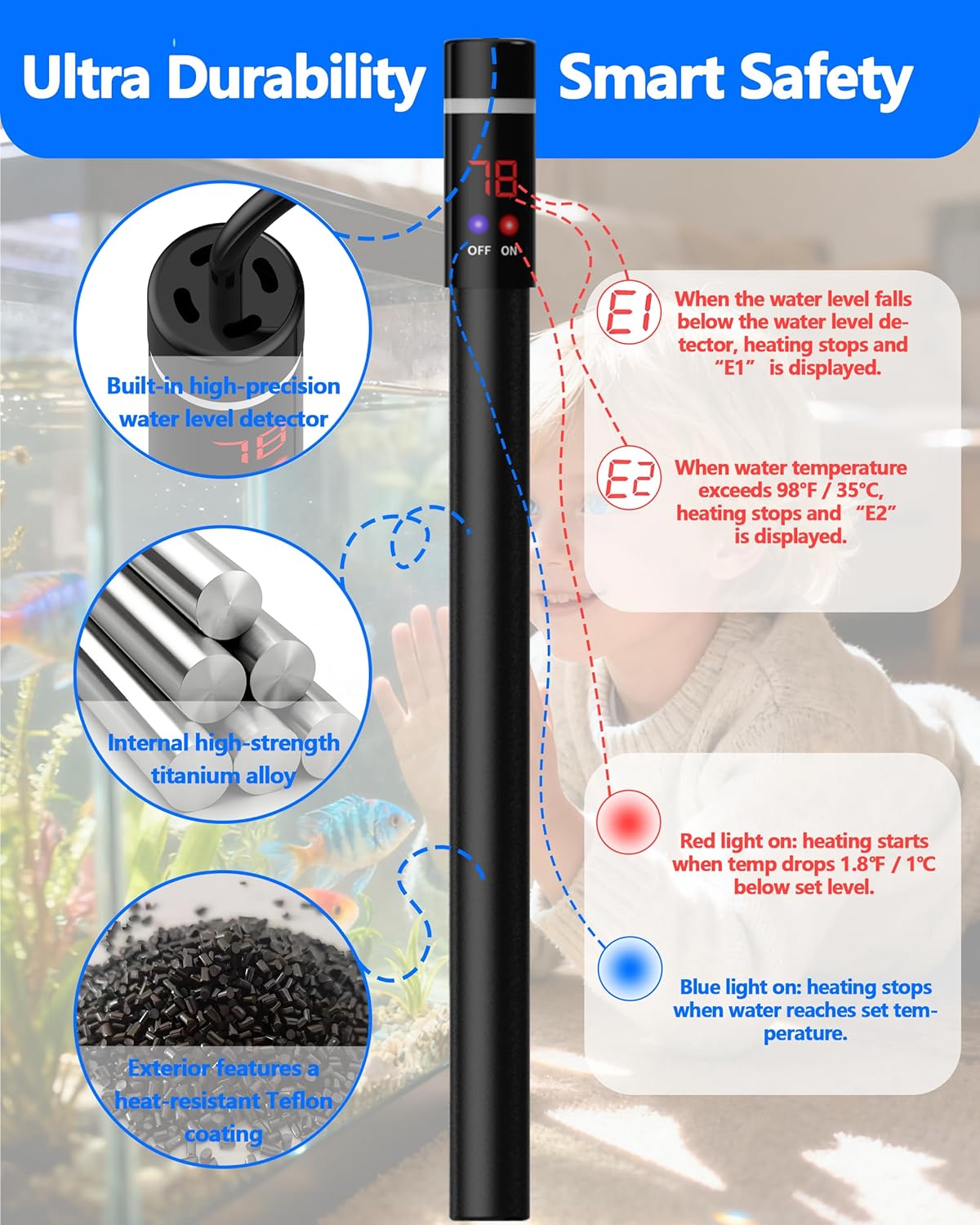50W Titanium Aquarium Heater with LED Digital Display & External Controller – Submersible Fish Tank Heater, Precise ±1.8℉, IP68 Waterproof, for 3-7 Gallon Freshwater & Saltwater Tanks