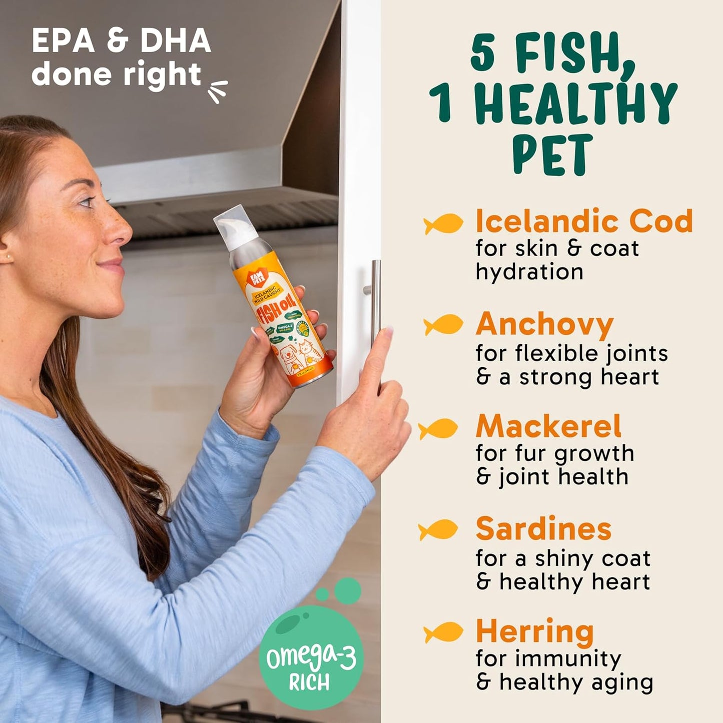 Omega 3 Fish Oil for Dogs and Cats (5 oz) - Icelandic Fish Oil Liquid Dog and Cat Supplement with EPA DHA for Skin, Coat, Joint & Health - Natural Pet Supplement - Aluminum Spray Bottle
