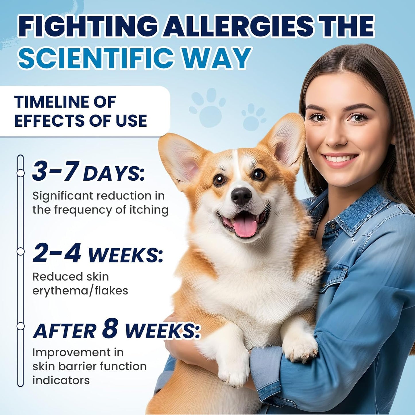 Dog Allergy Chews for Itchy Skin Relief and Immune Support,500PCs Probiotic and Antioxidant Formula for Dogs,Helps Repair Skin Barrier Function,Allergy Relief Chewable Tablets for Dogs