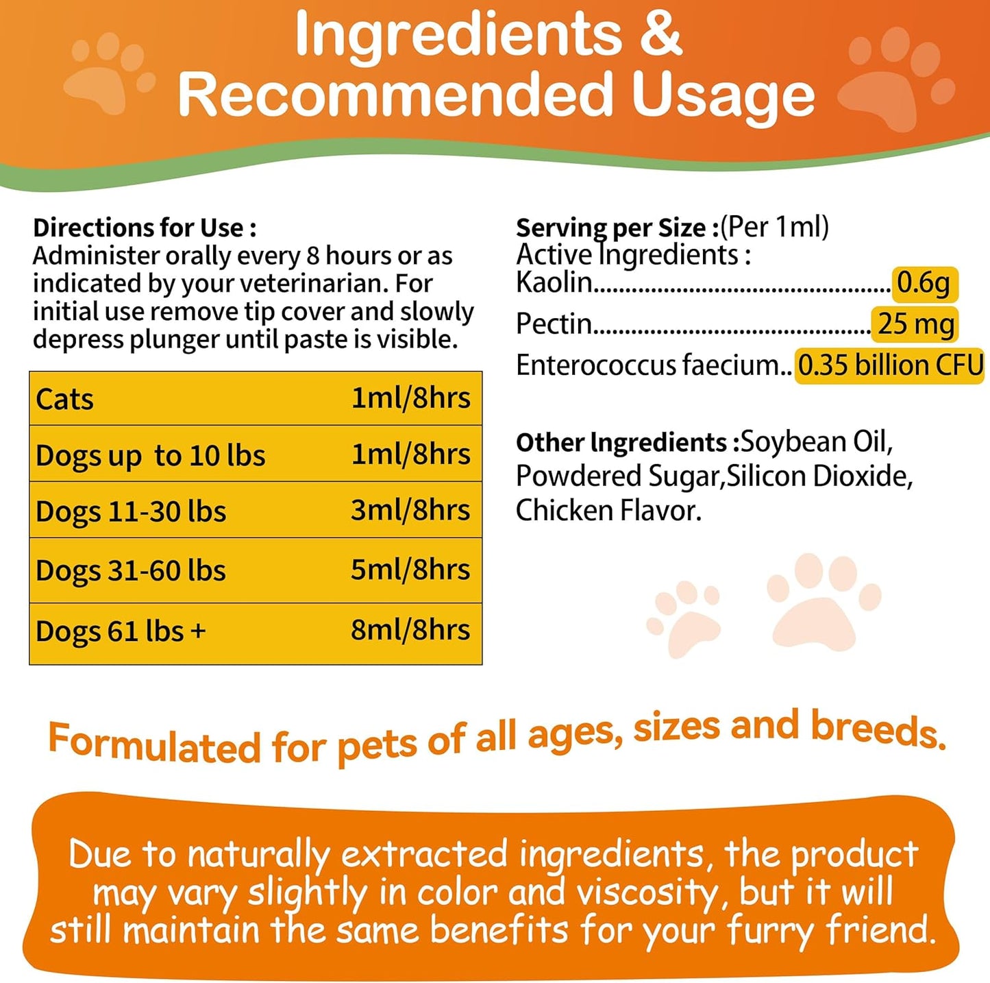 Antidiarrheal for Dogs - Kaolin Pectin Probiotic Paste for Dog, Anti-diarrheal for Cats - Puppy Probiotic Supports Firm Stool, Balances Gut pH, and Promotes Daily Digestive Health - 1 oz
