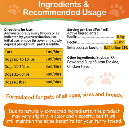 Antidiarrheal for Dogs - Kaolin Pectin Probiotic Paste for Dog, Anti-diarrheal for Cats - Puppy Probiotic Supports Firm Stool, Balances Gut pH, and Promotes Daily Digestive Health - 1 oz