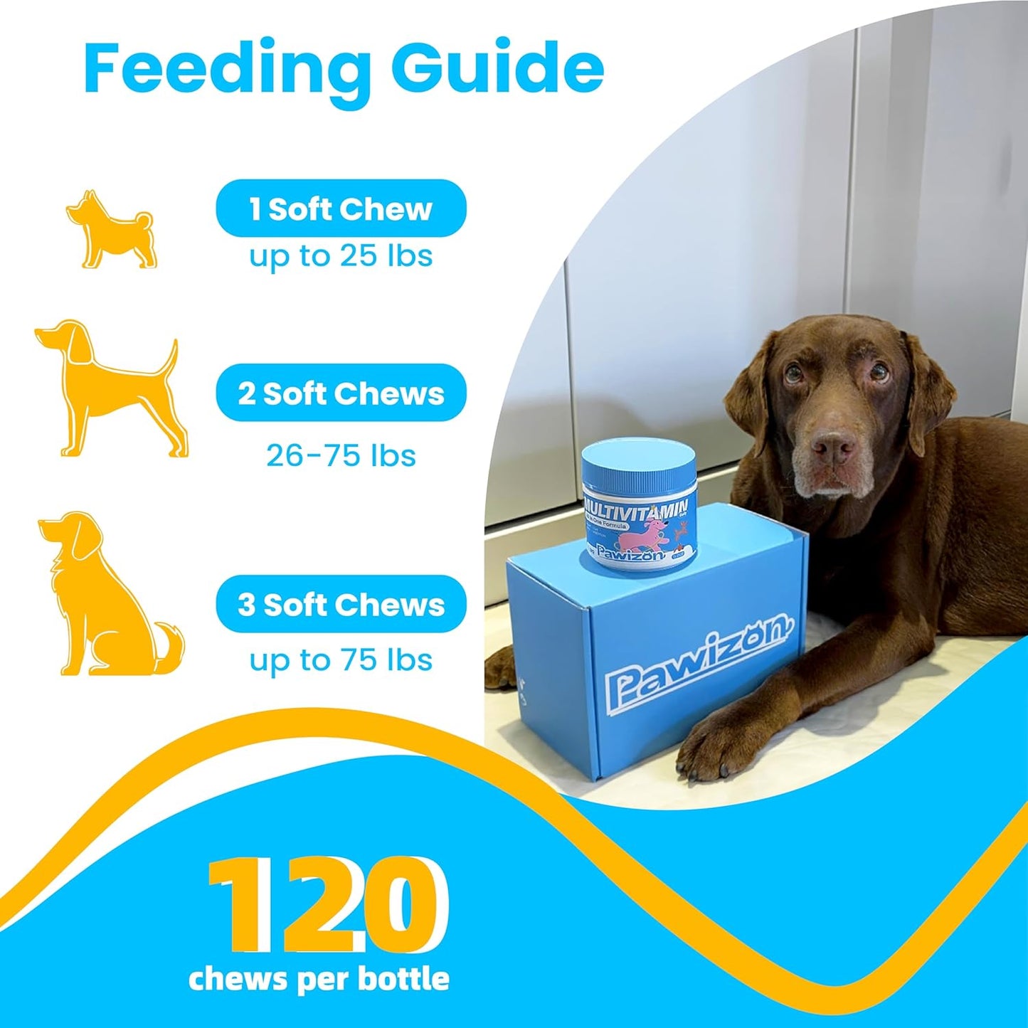 All-in-One Dog Multivitamin with Superfood Berries, Probiotics, Glucosamine, Omega 3 - Support Hip Joint, Skin Coat, Allergy Relief, Digestion, Immune Health - Vitamins Supplement - 120 Chews