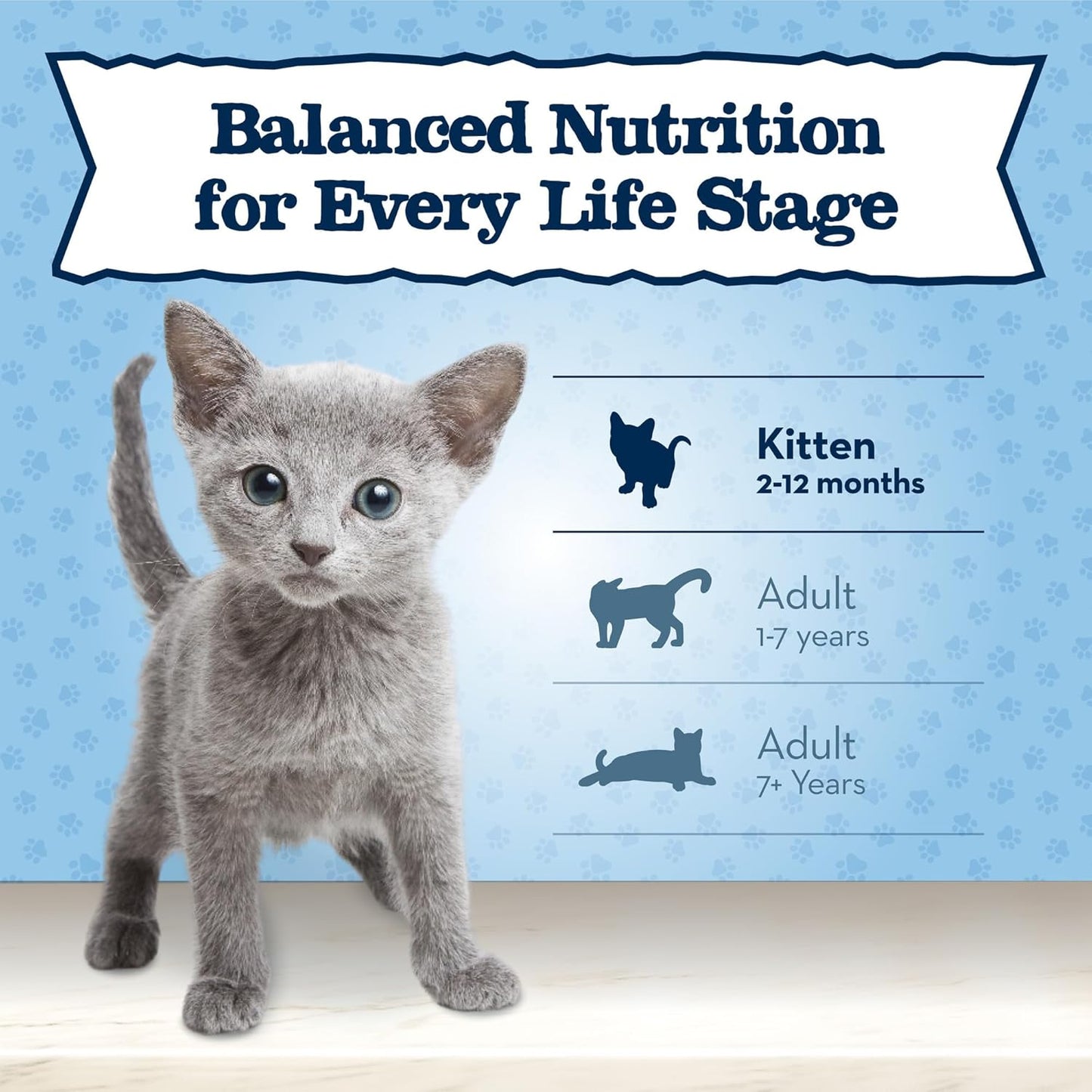 Blue Buffalo Baby Blue Natural Dry Food for Kittens, Healthy Growth Formula with DHA, Chicken and Brown Rice Recipe, 5-lb Bag